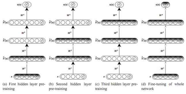 FitNets%20Hints%20for%20Thin%20Deep%20Nets%20d6827f8318484fe3b5865671ef662f7f/Untitled%201.png